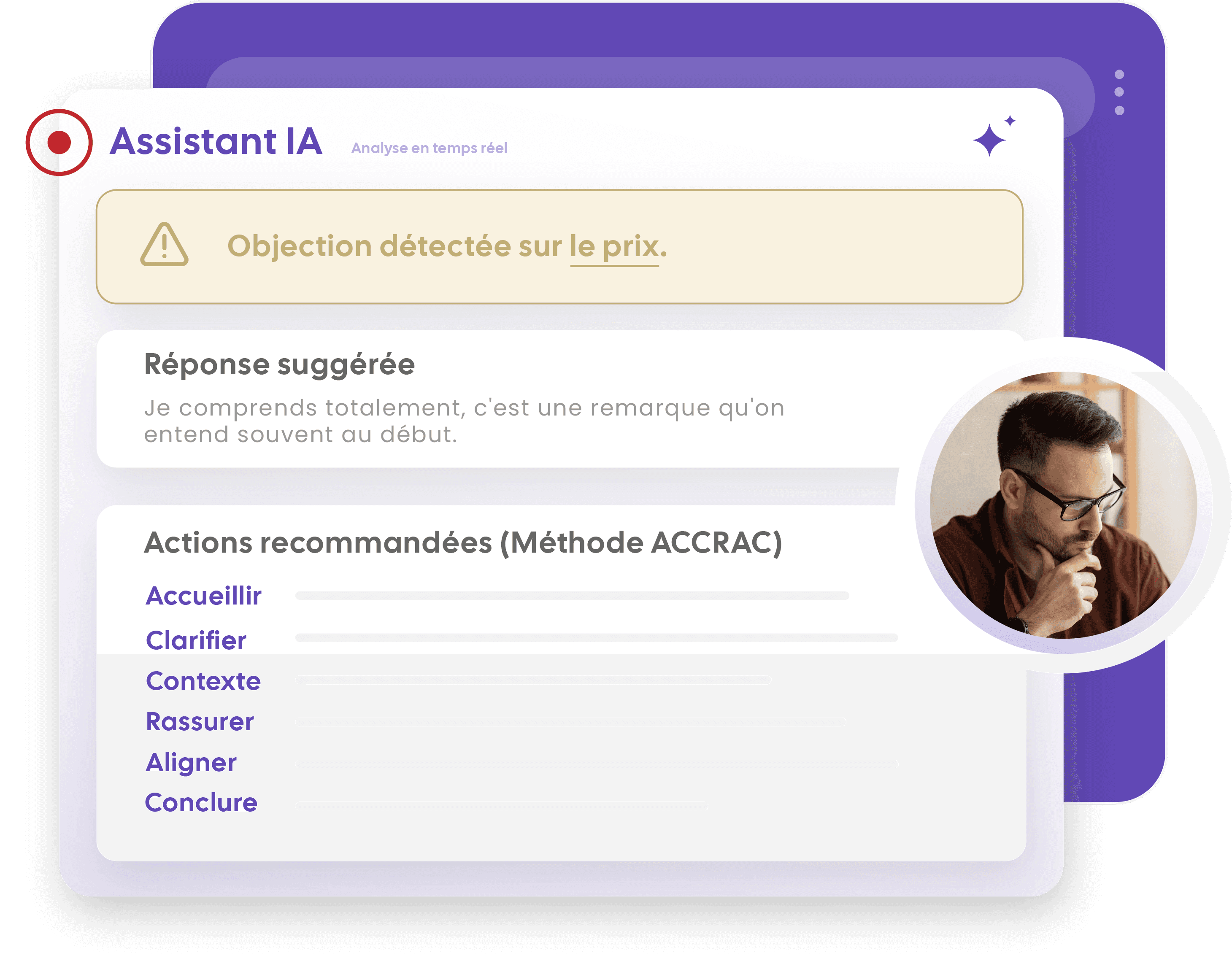 Gestion des objections en temps réel